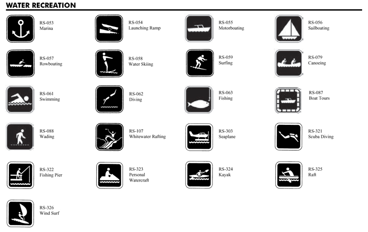 Click here for complete list of Water Recreation Signs & Symbols