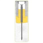 Top Security Rod ™ Monuments
