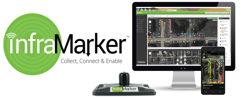InfraMarker RFID Solution System