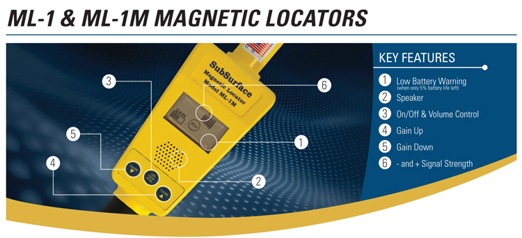 SubSurface Magnetic Locators