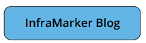 Read Blogs